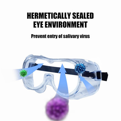 反ウイルスの分離の使い捨て可能な保護Eyewear